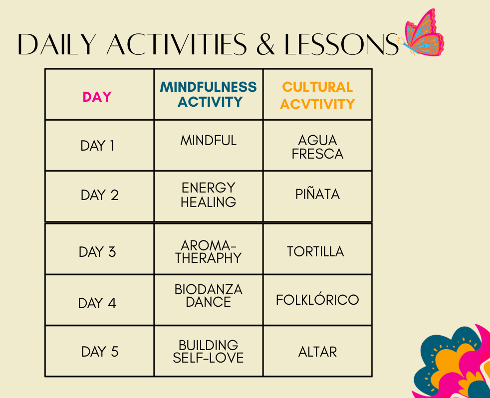 Los Alebrijes 5 Day Summer Program